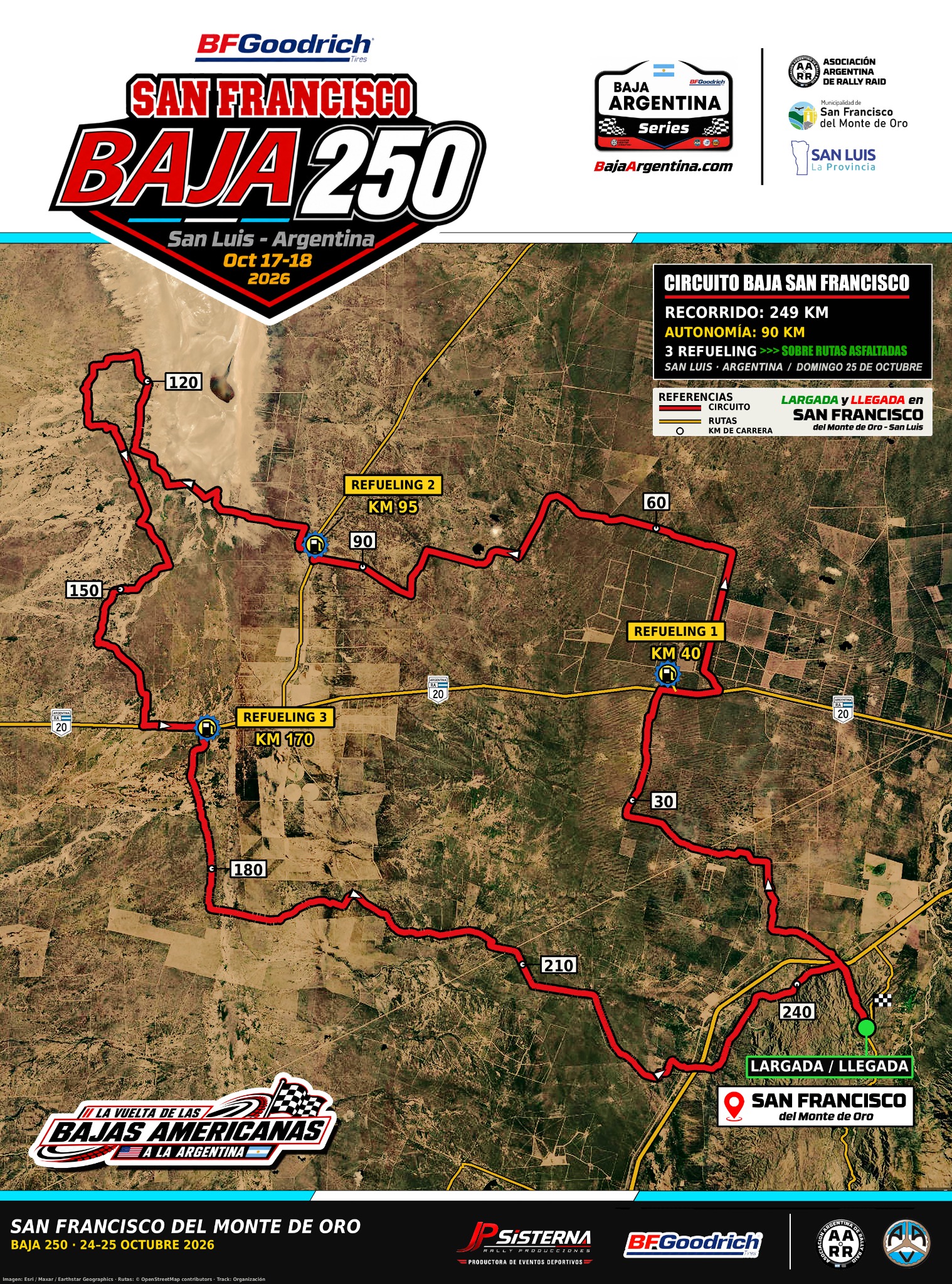 Mapa del circuito Baja 250 San Francisco con recorrido, kilometrajes y puntos de refueling