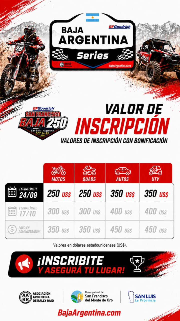 Valores de inscripción con bonificación para motos, quads, autos y UTV de la Baja 250 San Francisco